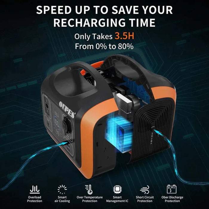 Oupes 600 Portable Power Station | Free AC Charger Included | 600W / 595Wh